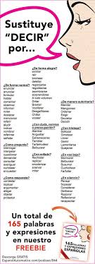 17 Expresiones Espanolas Coloquiales Con Lio Aprender Espanol Espanol Automatico Aprender Espanol Vocabulario Espanol Aprender Ortografia