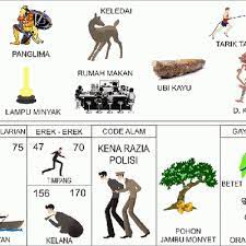 Kode syair singapura data sunggul, code syair sgp hari ini, code syair pak tuntung tidak asing lagi soal kode syair sgp dan sair hk sangat populer saat ini kususnya gambar kode syair datu sunggul. Kode Alam Togel Orang Gila Ngamuk