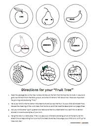 Fruit Of The Spirit Printable For Kids Cornerstones For Parents Fruit Of The Spirit Bible Lessons For Kids Kids Church Lessons