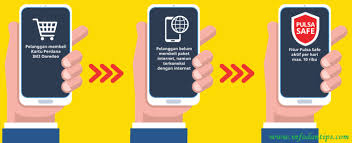 Bos tri memberikan kemudahan buat kamu yang ingin berhutang pulsa 3 melalui sms, aplikasi bima+ dan kode ussd dial up (panggilan telepon). Pengertian Dan Fungsi Pulsa Safe Indosat Im3 Ooredoo