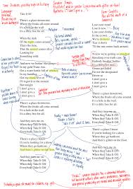 Pin By Layne Bass On Stuff English Words Annotation Kesha Songs