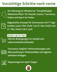 Die größe bezieht sich in erster linie auf die anzahl der einwohner in der jeweiligen stadt. Landesregierung Rheinland Pfalz On Twitter Rlp Mochte Handel Gastronomie Tourismus Kultur Sport Neue Perspektiven Geben Und Lockert Vom 12 5 An In Kreisen Stadten Mit Stabiler Inzidenz Unter 100 Dienstag Berat Ministerrat