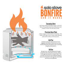 It offers advanced mechanics and features that foster full the esright stove bonfire fire pit is our second pick. Solo Stove Bonfire Ludlow Stovesludlow Stoves