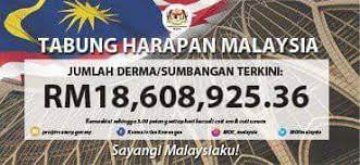 Menteri kewangan, lim guan eng, berkata pihaknya akan terus mengumumkan jumlah kutipan tabung berkenaan pada setiap hari. Terkini Kutipan Derma Tabung Harapan Malaysia Sudah Rm18 Juta Kamek Miak Sarawak Sarawak News
