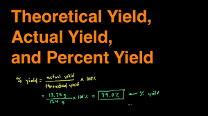 How To Find Actual Yield Theoretical Yield And Percent Yield Examples Practice Problems Youtube