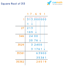 See, below on this web page, details on how to calculate this square root using the babylonian method Square Root Of 346
