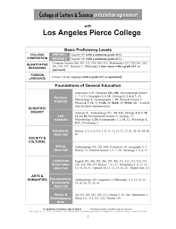 Los Angeles Pierce College