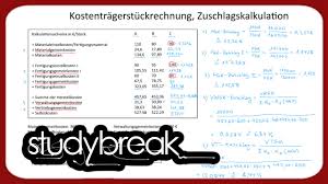 Die selbstkostenkalkulation, auch zuschlagskalkulation genannt, ist ein verfahren der vollkostenrechnung. Kostentragerstuckrechnung Zuschlagskalkulation Kosten Und Leistungsrechnung Youtube