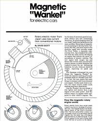 The Magnetic Wankel Electron Handling Technologies Free Energy Electronics Projects Diy Magnets