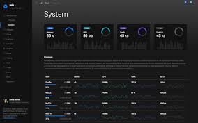 spin dashboard reactjs jquery theme