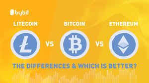 A closer look at the ethereum price. Litecoin Vs Bitcoin Vs Ethereum Differences Comparison Bybit Learn