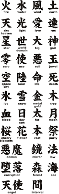 Why Expats Find It So Hard To Learn Mandarin Chinese Symbols Chinese Symbol Tattoos Japanese Tattoo Symbols