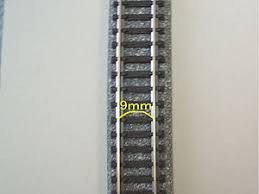 N Scale Wikipedia