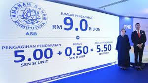 Untuk pengetahuan anda, kadar dividen asb untuk tahun 2019 masih sedang dikemas kini. Asb Umum Agihan 5 50 Sen Seunit