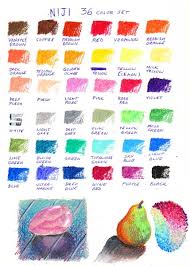 Niji Oil Pastels Product Review