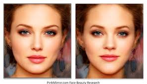 What is my face shape and upload photo to detect. Face Score Analysis