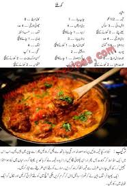 Kofta Recipe By Zubaida Tariq In Urdu Urdu Recipes Find 100 S Cooking Recipes In Urdu Cooking Recipes In Urdu Kofta Recipe Recipes