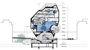 zoo basel ozeanium 2nd prize winning proposal hhf burckhardt partner aquarium architecture basel aquarium