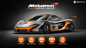 Mclaren P1 Gtr Design Concept Front 3 Quarter