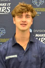 2024-25 Men's Golf Roster