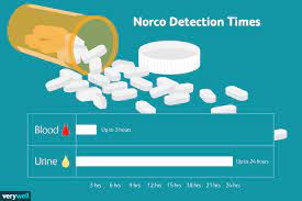 How Long Does Norco Stay In Your System