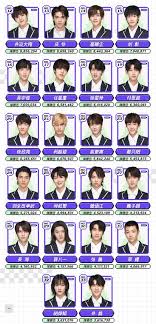 This subreddit is dedicated to the new season of produce camp, called 创造营 chuang 2021. å‰µé€ ç‡Ÿ2021æœ€æ–°æŽ'å 55é€²33å®Œæ•´åŠ©åŠ›å€¼åå–®å…¬é–‹ Epop å°±æ„›çŽ©å¨›æ¨‚