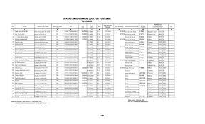 We did not find results for: Contoh Format Duk 2020 Pdf