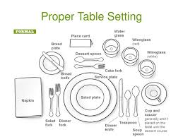 Place a dessert spoon and cake fork above the plate. Warm Up How Do Table Setting In Other Countries Differ From The United States Think Of The Different Eating Utensils Used In Other Countries Ppt Download