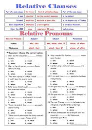 Pin On Relative Clause