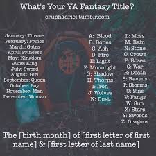 Pin On Writing Things