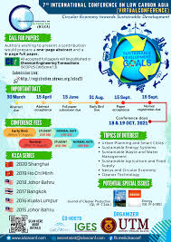 Sila semak laman web ini untuk maklumat terkini. Events For October 19 2021 Calendar Events