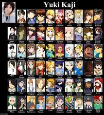 Some of the most famous anime voice actors are hiroshi kamiya, daisuke ono, mamoru miyano, kaji yuki, and kenichi suzumura. Behind Your Favorite Anime Characters Best Japanese Voice Actors Reelrundown