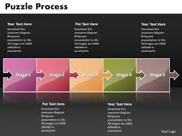 ppt puzzle procurement process powerpoint presentation