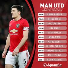 Roy maurice keane (born 10 august 1971) is an irish football manager and former professional player. English Premier League Shqip Kapitenet E Manchester United Ne Premier League Bryan Robson Steve Bruce Eric Cantona Roy Keane Nemanja Vidic Wayne Rooney