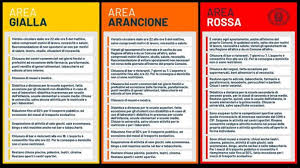 Ecco le regole per la zona gialla. Regole Per Le Zone Rosse Arancioni E Gialle Tradotte Naga