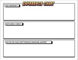 Non Fiction Reading Inference Chart My Tpt Store