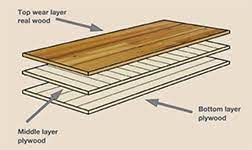 The solid wood furniture from woodcraft is a cut above the veneer furniture out there. Why Solid Wood Is Better Than Engineered Wood Quercus Living