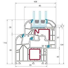 Pin Auf Kunststofffenster Ideal 8000
