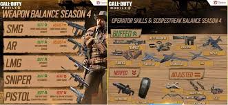 Fight across three new mp maps: Cod Mobile Season 4 2021 Spurned Burned Update New Modes Characters Clan Wars And More
