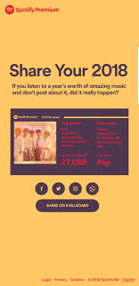 You'll be able to find out how many hours you've spent listening to spotify, your favorite genres, artists and songs, and much more besides. Did Bts Make Your Top 5 On Spotify Wrapped Bangtan