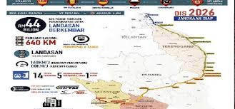 Maybe you would like to learn more about one of these? Ecrl Tok Bali Alhijrah Online