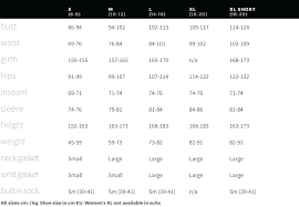 sizing kokatat inc