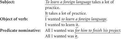 Check spelling or type a new query. Verbals Grammar 101 Mcgraw Hill Handbook Of English Grammar And Usage