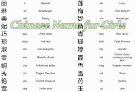 Pin On Names