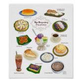 You type some query in google to search for some answer→ the powerful google algorithm uses the “keywords” in your question/query to find the closest possible answer to your query. Filipino Dishes Pinoy Food Ulam Poster Zazzle Com