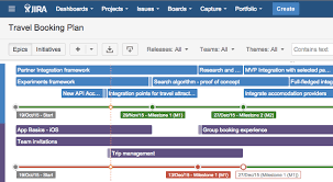 Project delivery framework work group goals: Top 20 Best Project Management Software An Overview