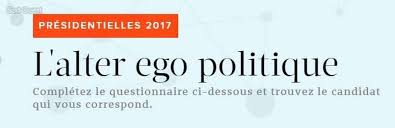 Les tests pcr peuvent être pratiqués sur. Macron Le Pen De Quel Candidat Etes Vous Le Plus Proche Faites Le Test