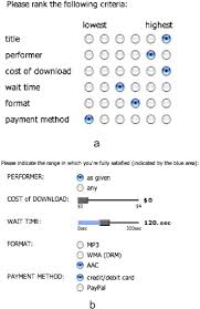 All your paper needs covered 24/7. Using A Web Personal Evaluation Tool Pet For Lexicographic Multi Criteria Service Selection Sciencedirect