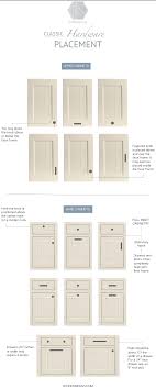 Cabinet hardware placement holds key to not only aesthetic value but also usability. Guide To Cabinet Hardware Placement Synonymous
