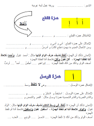 اللغة العربية ورقة عمل همزة القطع وهمزة الوصل للصف الثالث ملفاتي